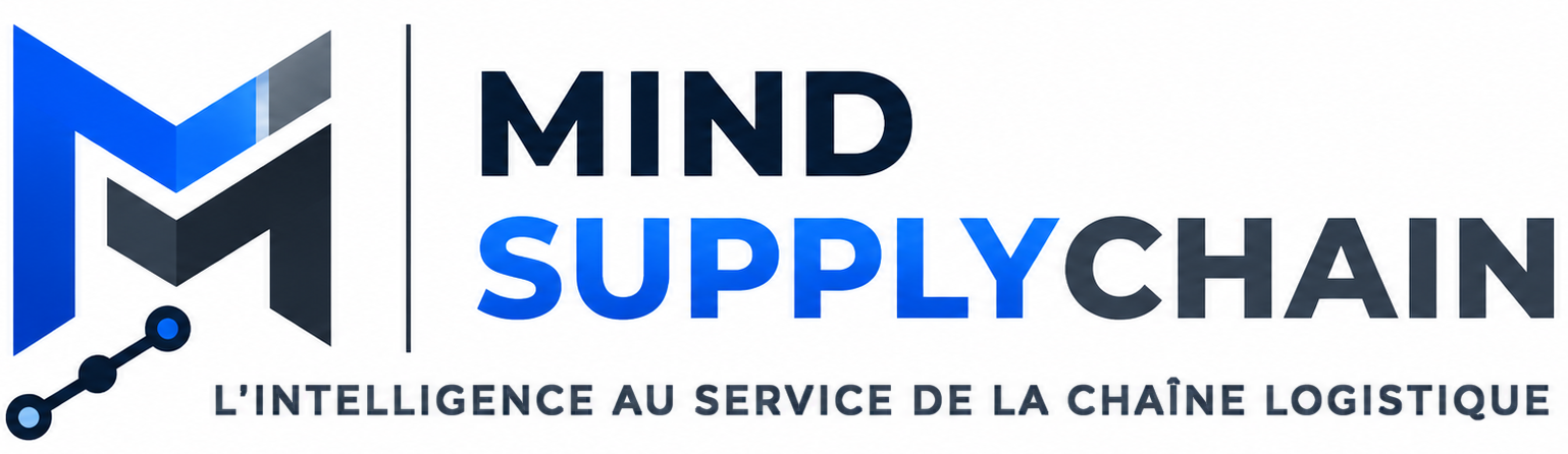MindSupplyChain